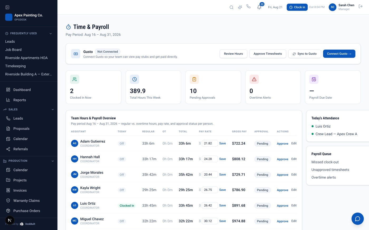 Hours that feed straight into the budget